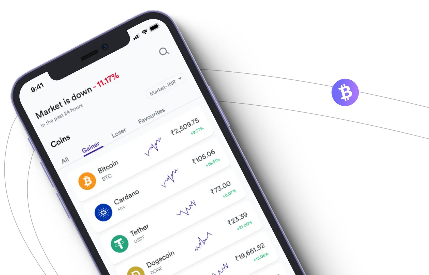 Droxin Wise - Take advantage of the cryptocurrency markets and earn with Droxin Wise